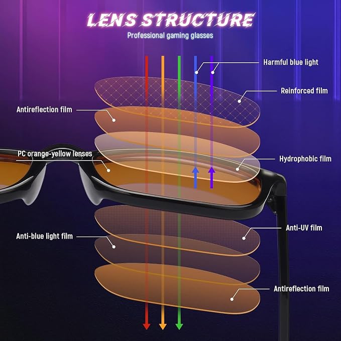 LIVHO Blue Light Blocking Gaming Glasses